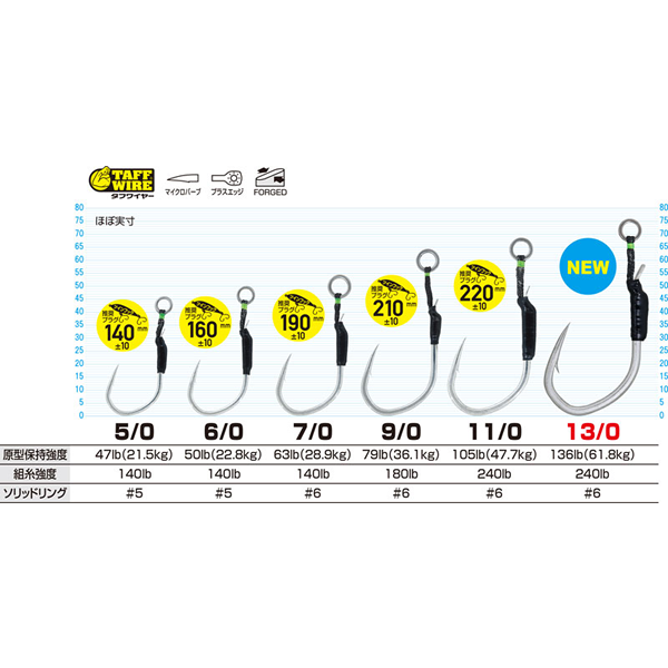 OWNER OH JCS-43 JIGGER MEDIUM SHORT CHASER #9/0 (2 pcs/pack)
