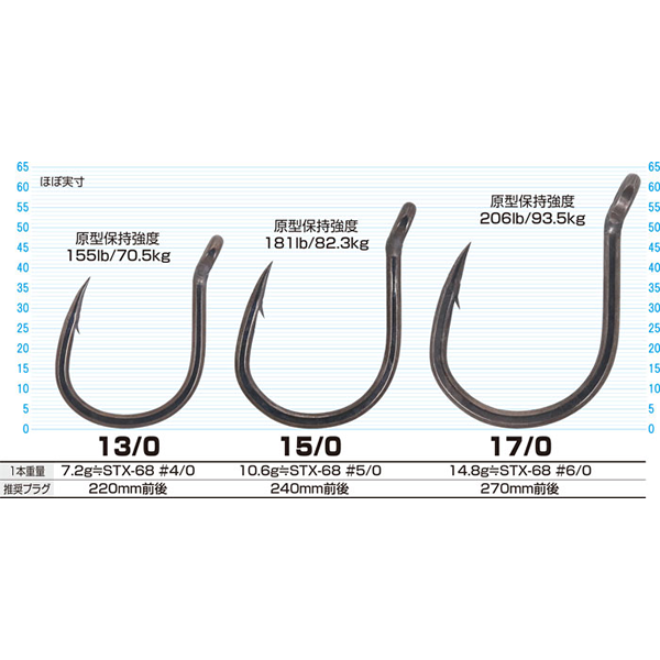 OWNER OH S-163M BIG GAME SINGLE #17/0 (2 pcs/pack)