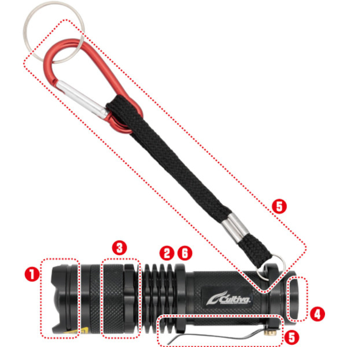 OWNER FT-81 STRONGEST UV LIGHT