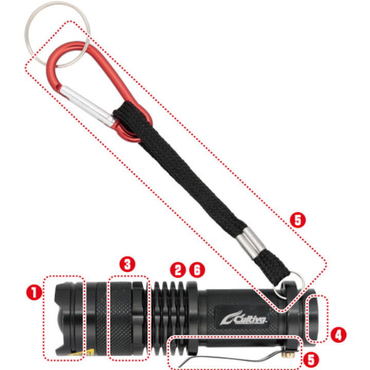OWNER FT-81 STRONGEST UV LIGHT
