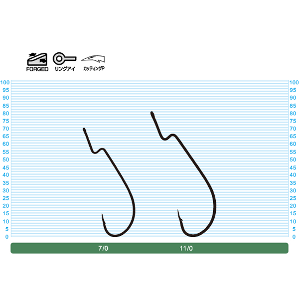 OWNER OH OVERSIZE HOOKS 11/0 (5 pcs/pack)