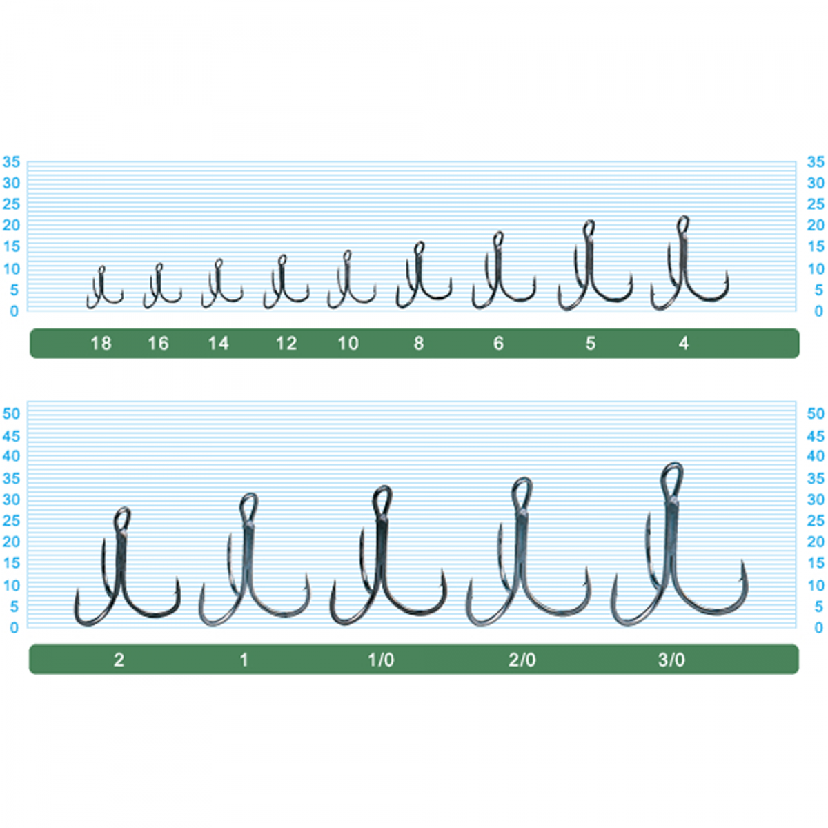 OWNER ST-36BC STINGER TREBLE #2 (8 pcs/pack)
