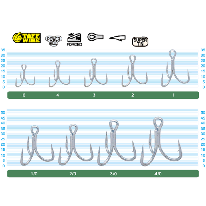 OWNER STX-58 STINGER TREBLE EXTRA #4/0