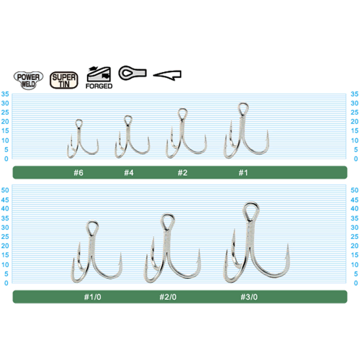 OWNER ST-66 STINGER TREBLE #1/0 (6 pcs/pack)