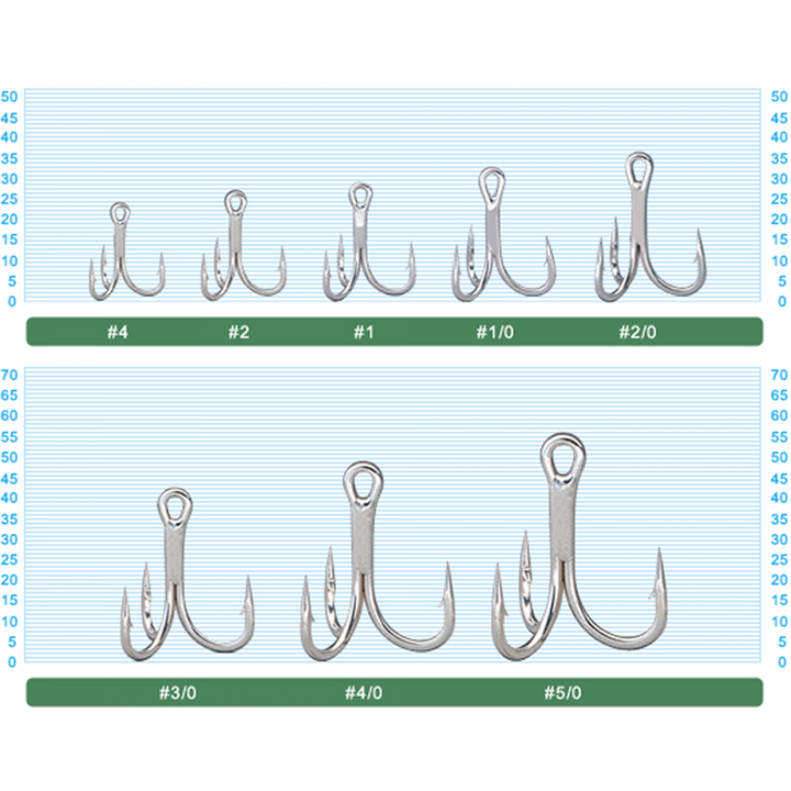 OWNER ST-66 STINGER TREBLE #2/0 (5 pcs/pack)