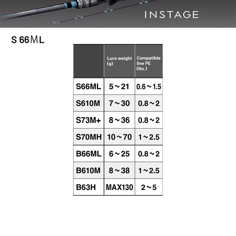 SHIMANO 24 INSTAGE S 66ML (2 pieces, Spinning)