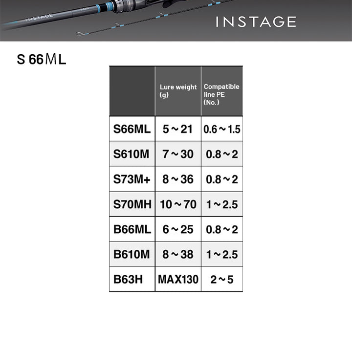SHIMANO 24 INSTAGE S 66ML (2 pieces, Spinning)