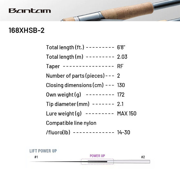 SHIMANO 22 BANTAM 168XHSB-2 (2 pieces, Casting)