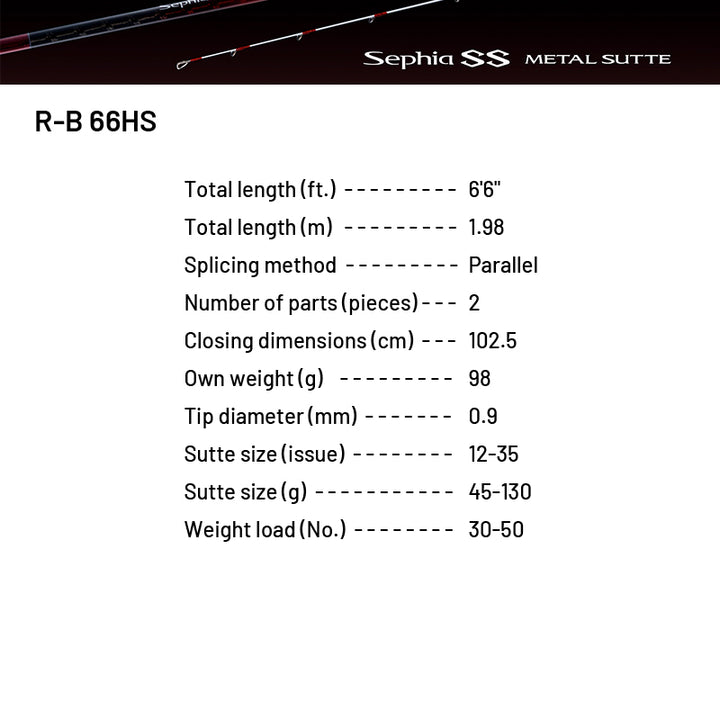 SHIMANO 24 Sephia SS METAL SUTTE R-B 66HS (2 pieces, Casting)