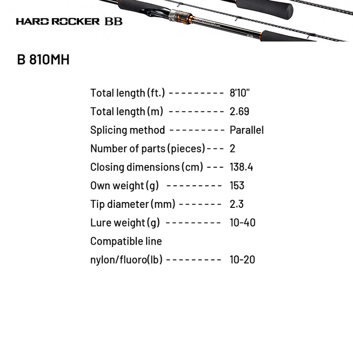 SHIMANO 24 HARD ROCKER BB B 810MH (2 pieces, Casting)