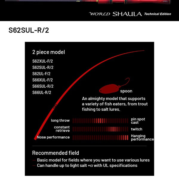 SHIMANO 24 WORLD SHAULA TECHNICAL EDITION S62SUL-R/2 (2 pieces, Spinning)