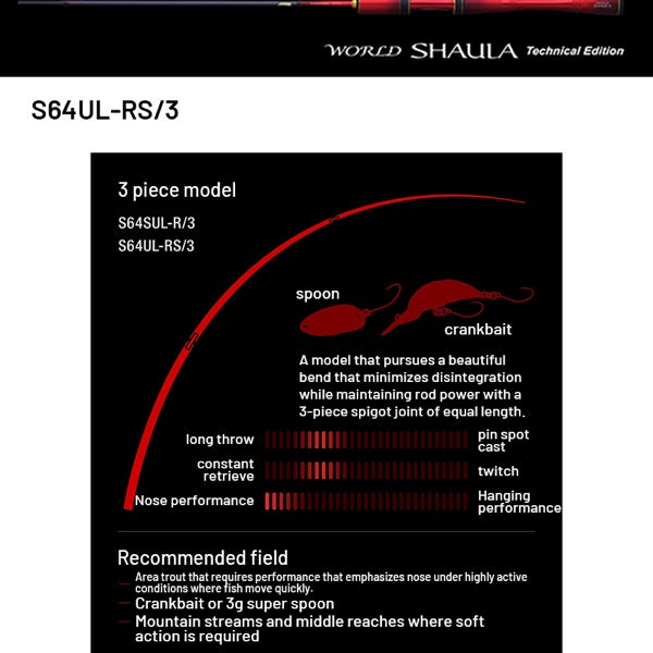 SHIMANO 24 WORLD SHAULA TECHNICAL EDITION S64UL-RS/3 (3 pieces, Spinning)