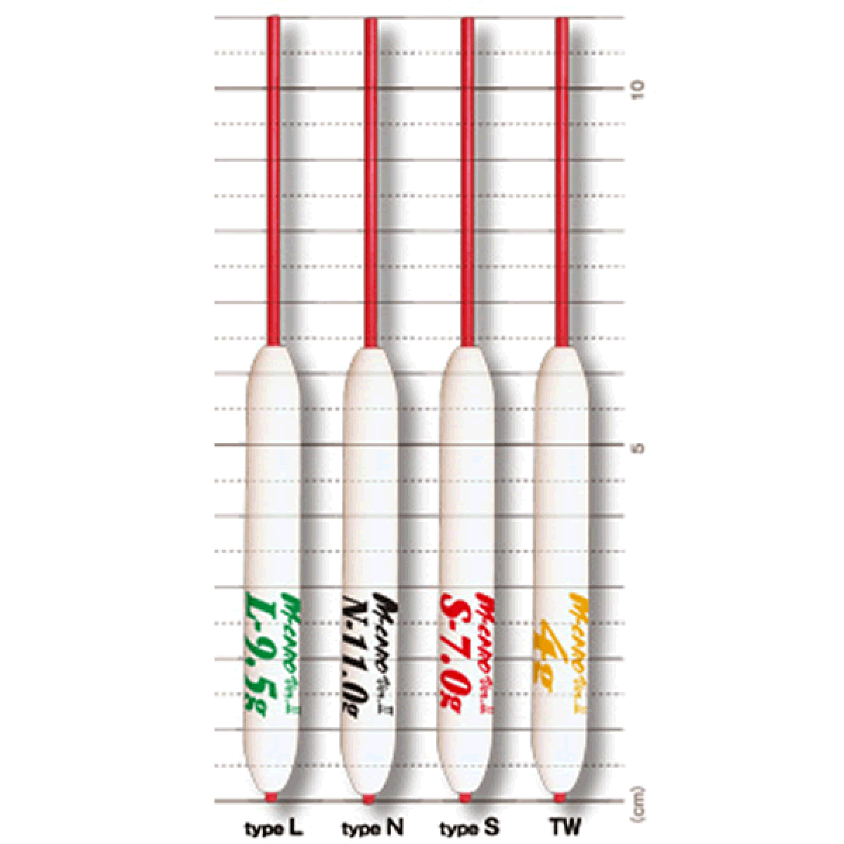 Tict M CARO Ver.2 N-8.0g