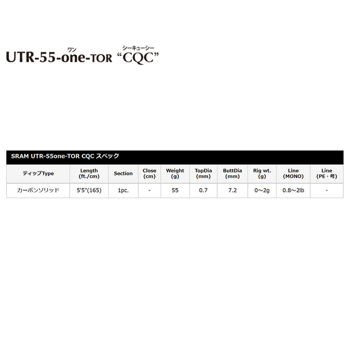 Tict SRAM UTR-55-one-TOR Spinning