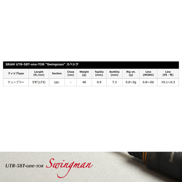 Tict SRAM UTR-58T-one-TOR Spinning