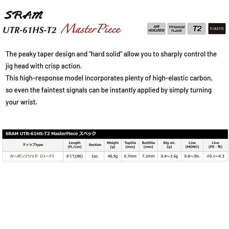 Tict SRAM MasterPiece SRAM UTR-61HS-T2 Spinning