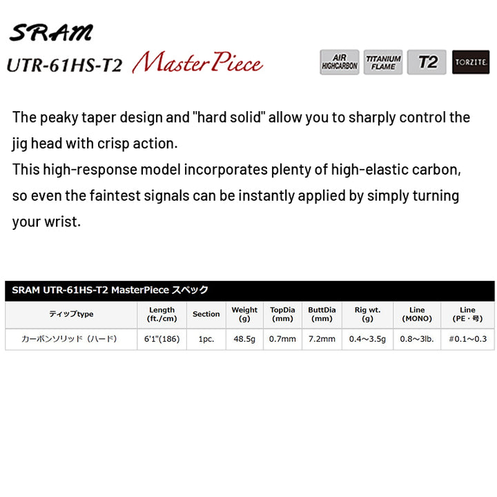 Tict SRAM MasterPiece SRAM UTR-61HS-T2 Spinning