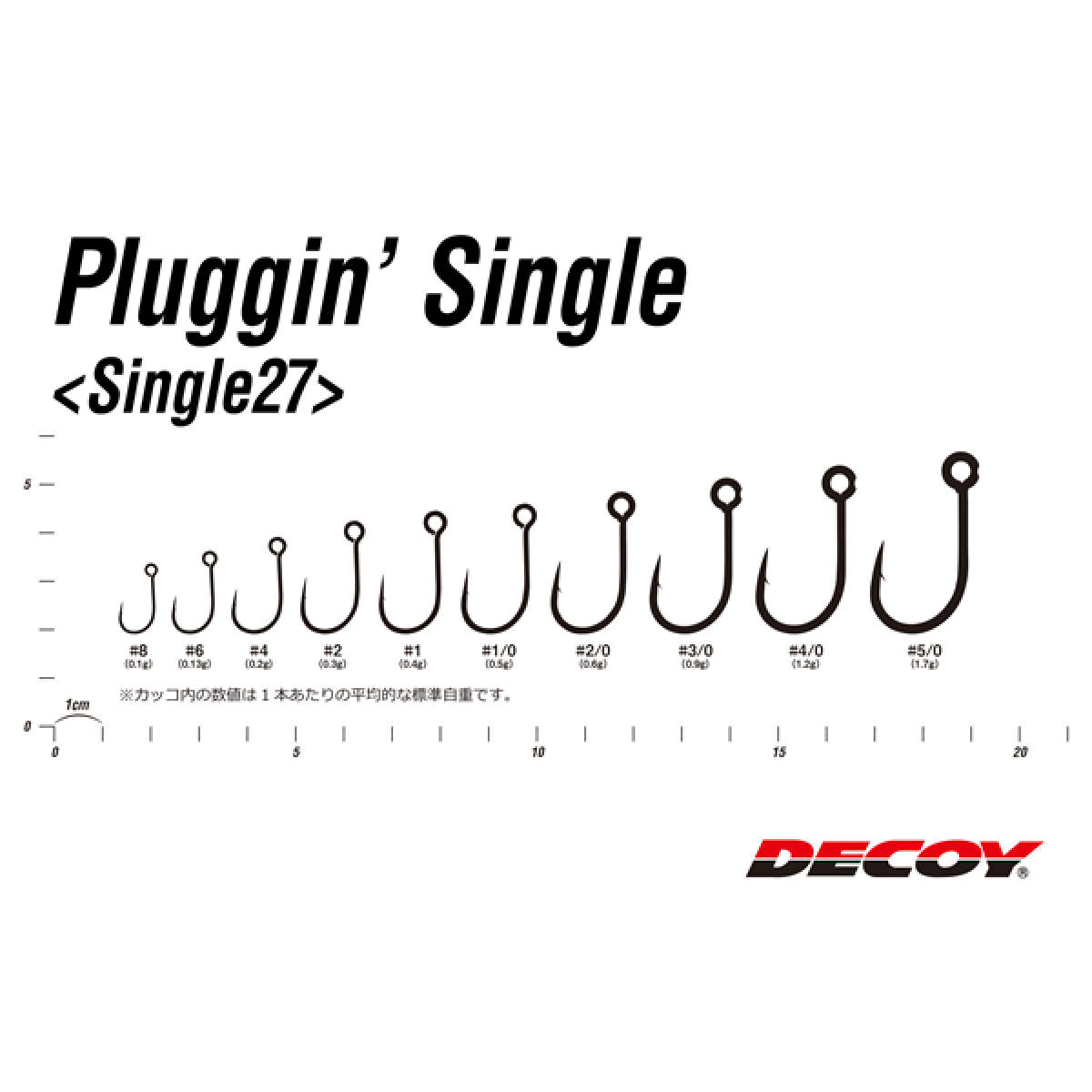 DECOY PLUGGIN' SINGLE #6 SINGLE27 (8 pcs/pack) TIN (AQUA BLOCK)
