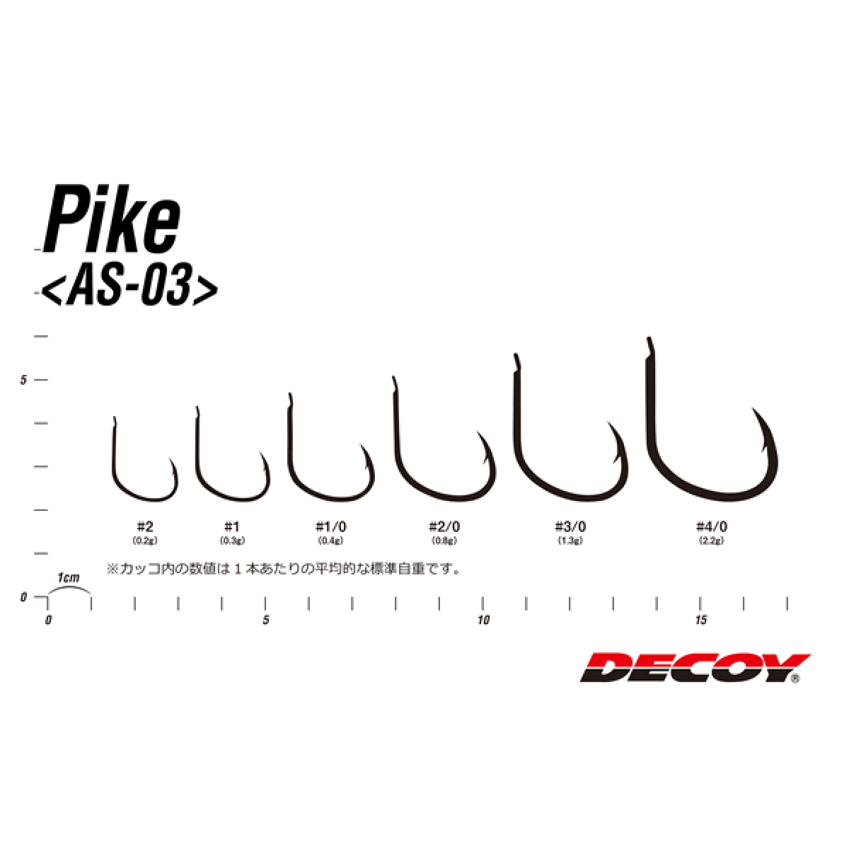 DECOY PIKE #1 AS-03 (10 pcs/pack) TIN