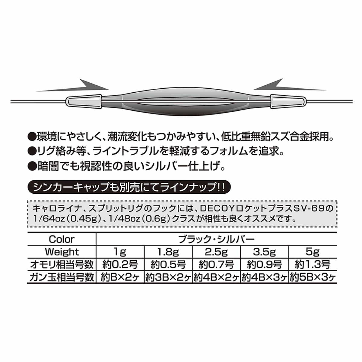 DECOY TOBICARO SINKER 3.5g CS-1 (2 pcs/pack) BLACK