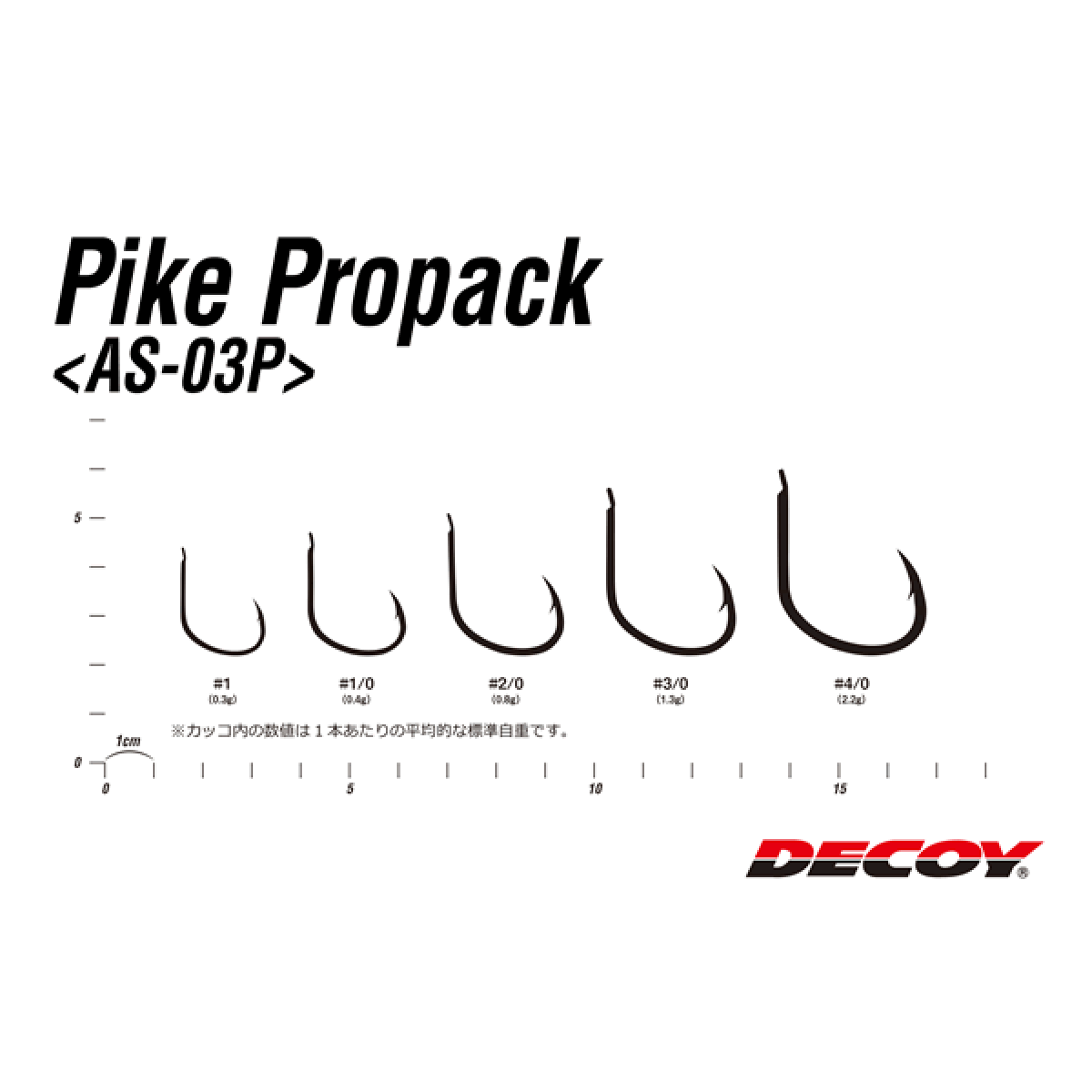 DECOY PIKE PROPACK #1 (60 pcs/pack) TIN (AQUA BLOCK)