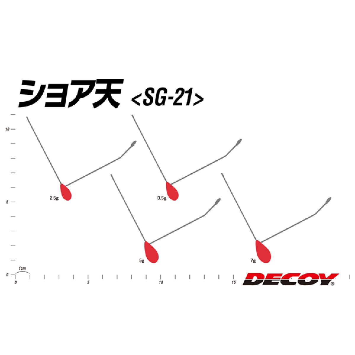 DECOY SHORE TEN 5g SG-21 (2 pcs/pack) RED