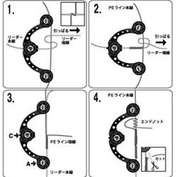 DAIICHISEIKO KNOT ASSIST 2.0 CARBON BLACK